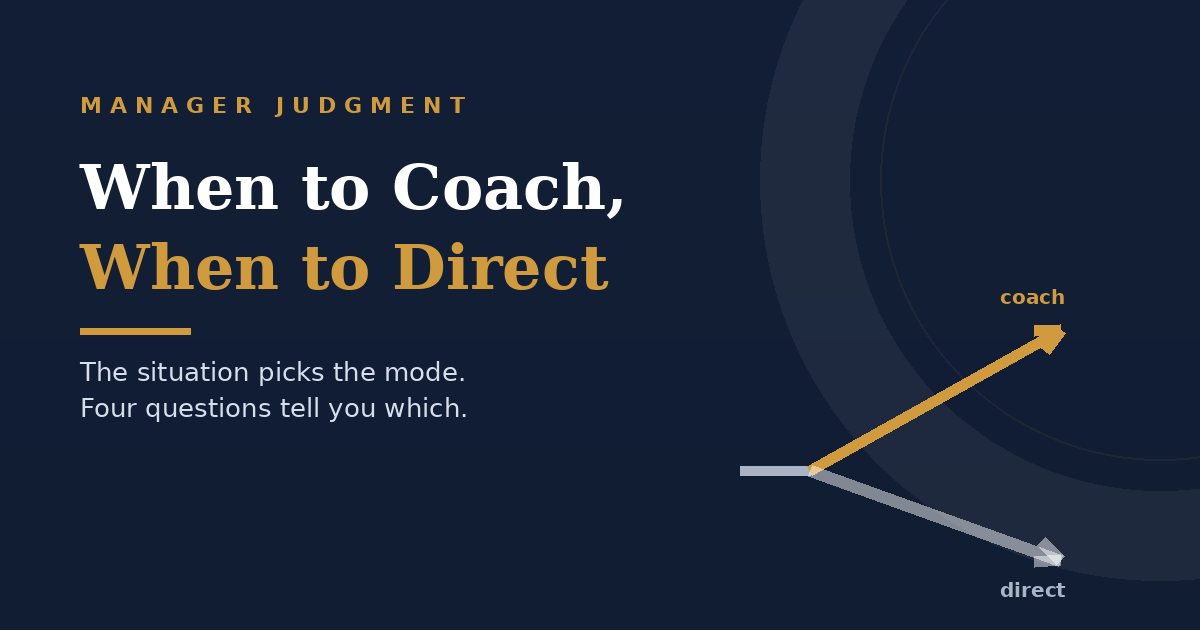 Forking arrows showing a manager choosing between coaching and directing