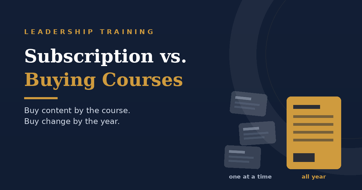 Scattered individual course cards versus one gold all-year membership card